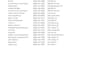 be vertual assistant for data entry,data collection,excel data entry,webresearch